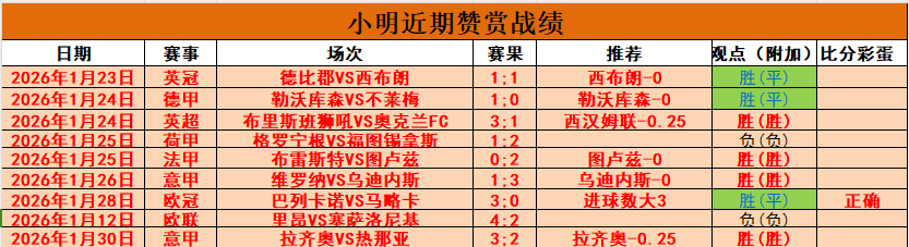 英格兰队首,秀十周年,凯恩感怀荣,PA真人链接,PA真人官网地址,PA真人官方平台,PA真人入口站点