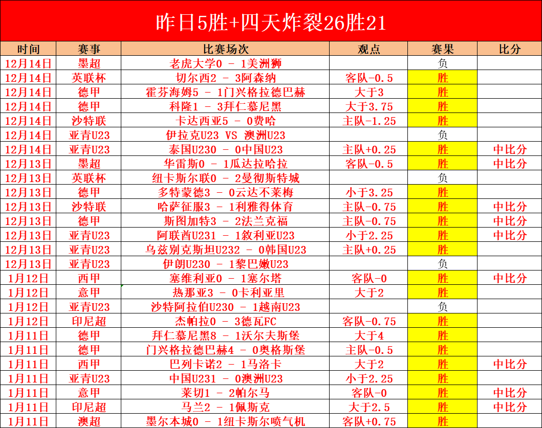 独家盛宴,每日必看,一场不容错,PA真人链接,PA真人官网地址,PA真人官方平台,PA真人入口站点