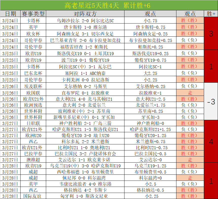 青年雄师主,场决战,能否逆袭结,PA真人链接,PA真人官网地址,PA真人官方平台,PA真人入口站点