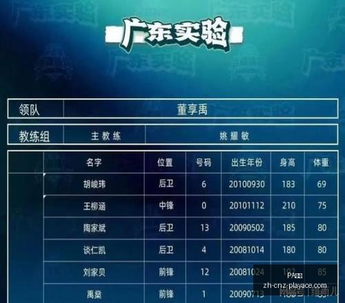 梦幻西游大,藏宝阁热抢,角色竟误摆,PA真人官网,PA真人娱乐,PA真人游戏,PA真人在线,PA真人平台