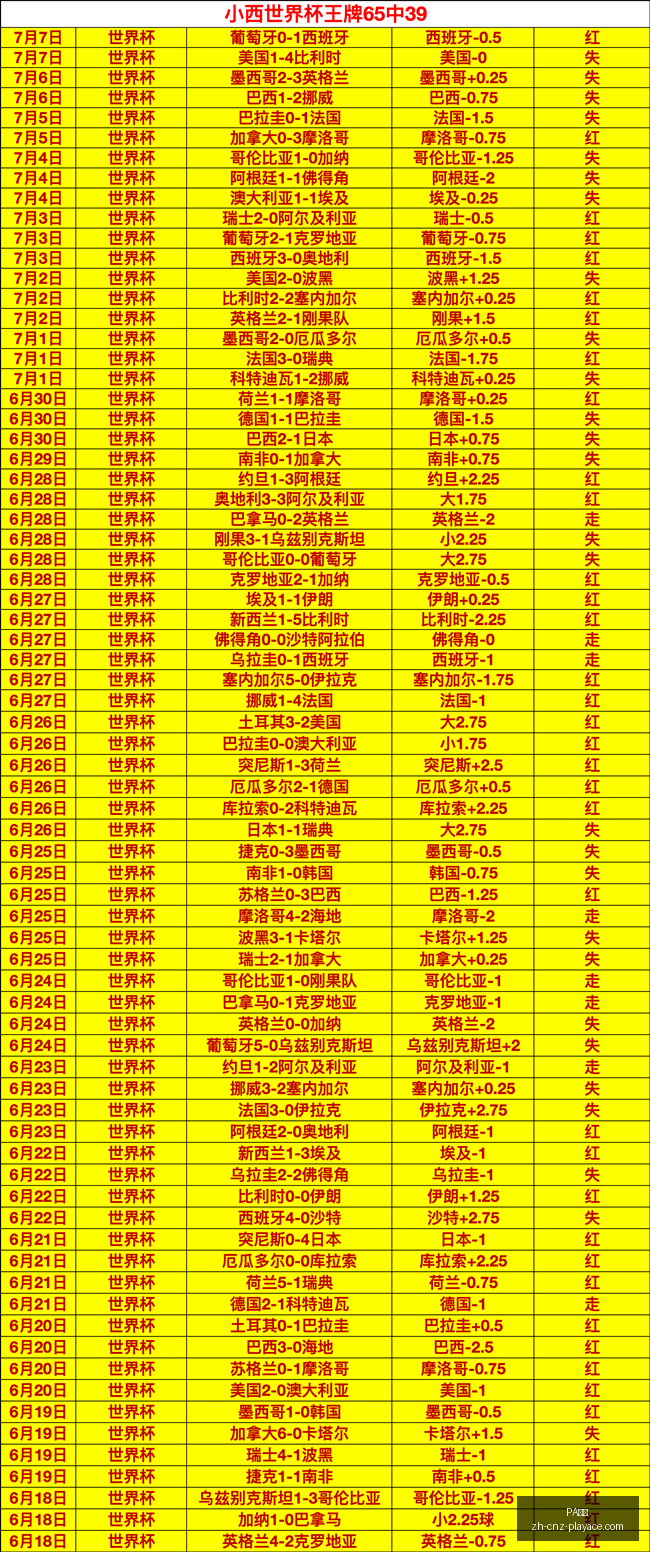 年康涅狄克,太阳对战达,拉斯飞翼,PA真人官网,PA真人娱乐,PA真人游戏,PA真人在线,PA真人平台