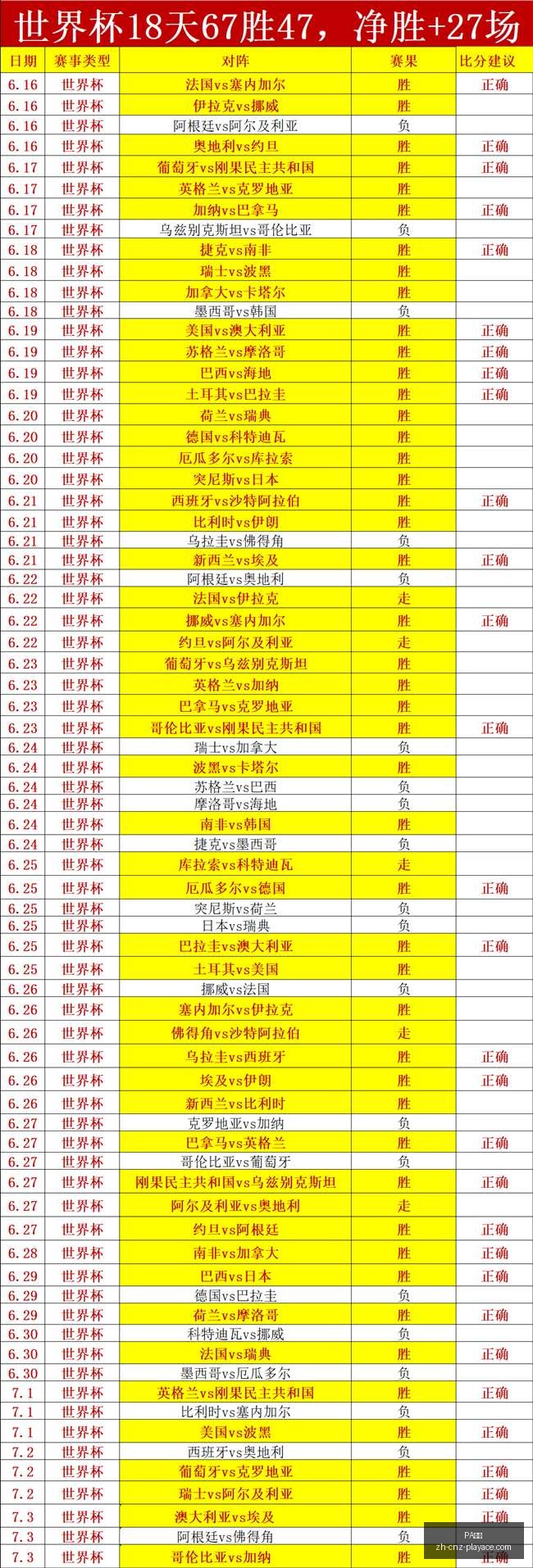 真人,PA真人,PA真人官网,PA真人官网,PA真人娱乐,PA真人游戏,PA真人在线,PA真人平台