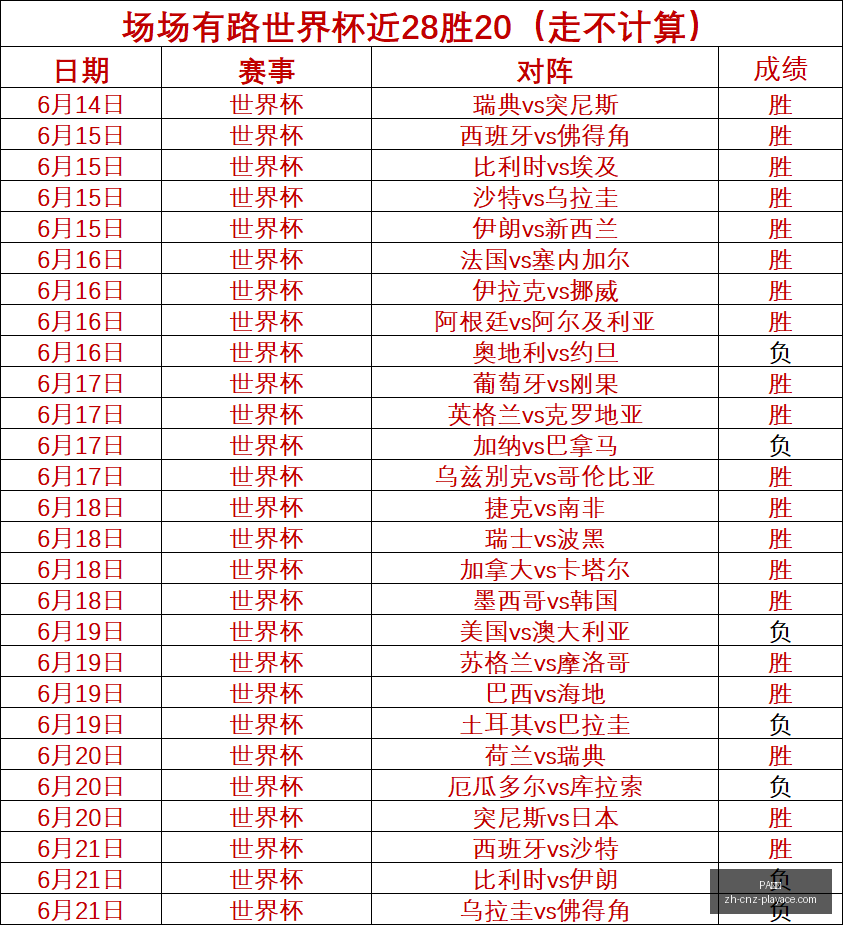 精彩对决,狂热对阵女,武神,PA真人官网,PA真人娱乐,PA真人游戏,PA真人在线,PA真人平台