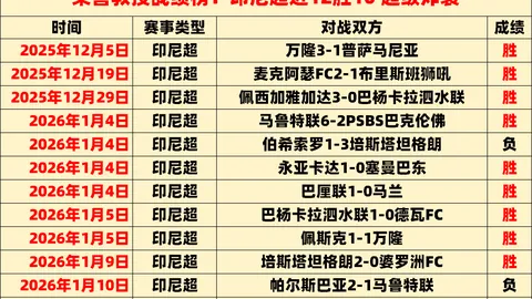 尤文领先小组，迪巴拉关键进球助力夺魁