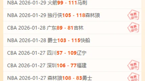 中澳对决年龄盘点：国足平均年龄.岁，澳大利亚平均年龄.岁