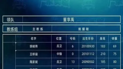 梦幻西游大PA真人平台：藏宝阁热抢角色竟误摆低价，8红宝宝白送，龙宫175化圣成焦点